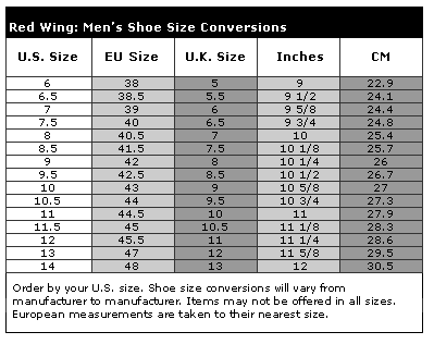 Sizing Red Wing Boots - Yu Boots